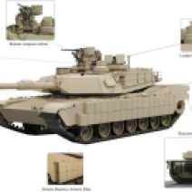 M1 Abrams Mbt Armament Features