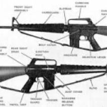 M16 Assault Rifle 2